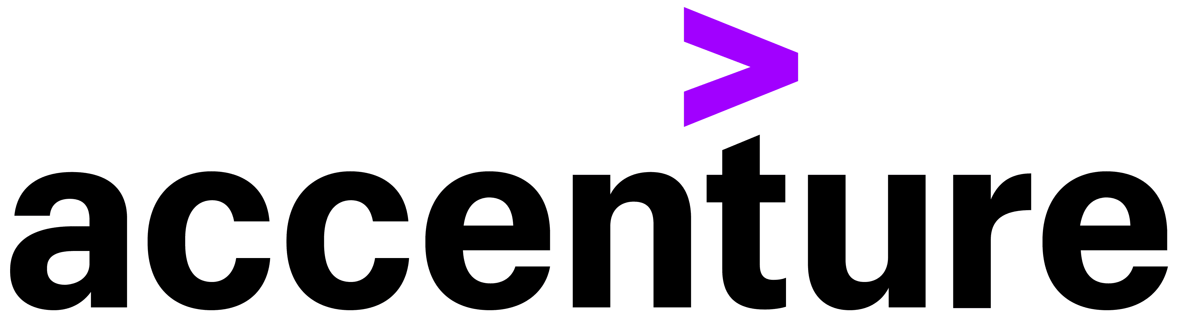 Tech Client 1